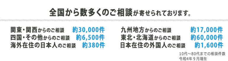 仙台心理カウンセリングルーム　人気