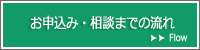 流れ